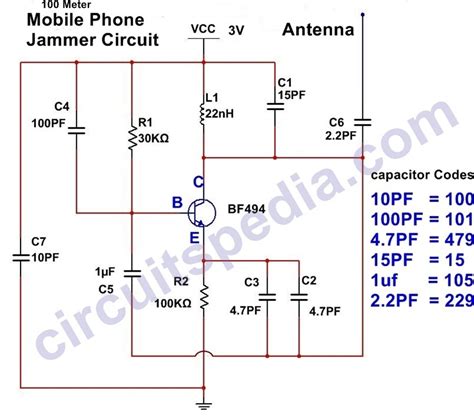 Mobile Signal Jammer Circuit