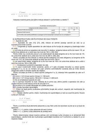 NP 109 2005 Proiectare Linii Cf PDF