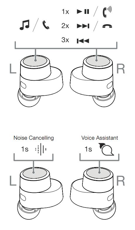 Bowers & Wilkins PI7 Manual | Pairing & Charging