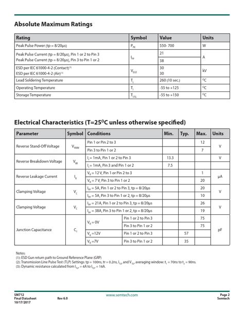 SM712 Datasheet PDF - Semtech