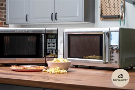 8 Types of Microwave Oven | Popular Microwave Oven Types