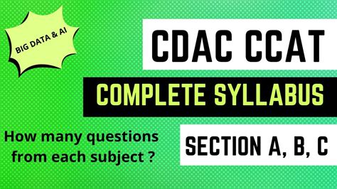 Complete Newly Updated Syllabus Of Cdac Ccat Exam Cdac Ccat Youtube