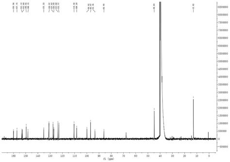 Coumarin Based Fluorescent Probe As Well As Preparation Method And