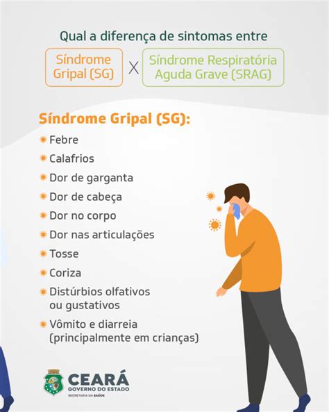 Gripe E Covid Infectologista Detalha Formas De Preven O E