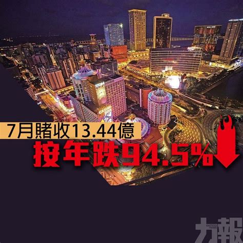 7月賭收1344億 按年跌945 澳門力報官網