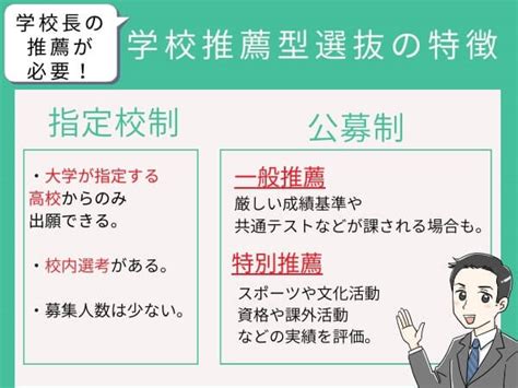 いつ何すればいいの大学の推薦入試の種類と時期まとめ総合型学校推薦型選抜体験談もベネッセ教育情報サイト