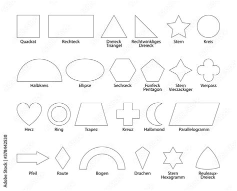 Beispiel Für Eine Geometrische Mittelformel