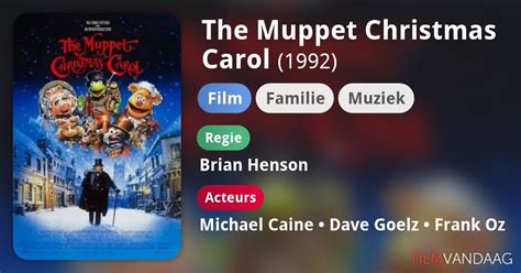 The Muppet Christmas Carol Film 1992 Nu Online Kijken Filmvandaagnl