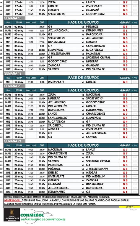 Conmebol divulga tabela detalhada da Libertadores veja datas e horários