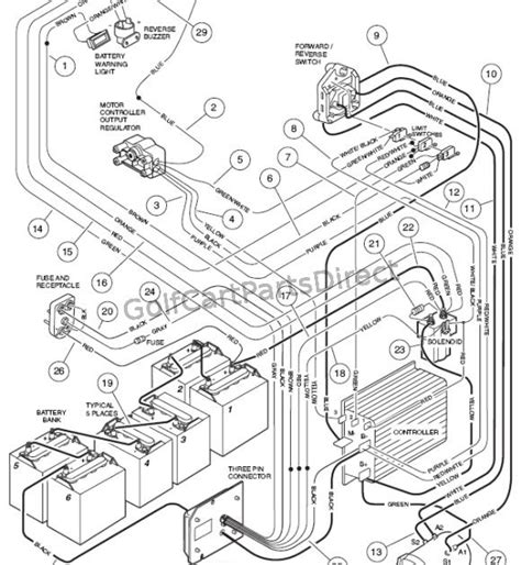 Yamaha G9 Electric Wiring Diagram Diagram Ezgo Exploded Differential Schematic Yamaha G2 Golf