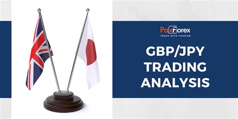 GBP JPY British Pound To Japanese Yen Trading Analysis PAXFOREX