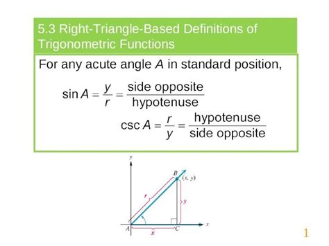 Ppt Right Triangle Based Definitions Of Trigonometric Functions