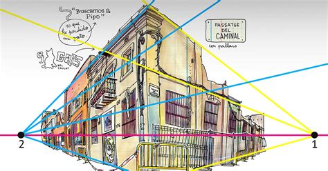 Tutorial de Urban Sketching: diferentes técnicas de perspectiva | Domestika