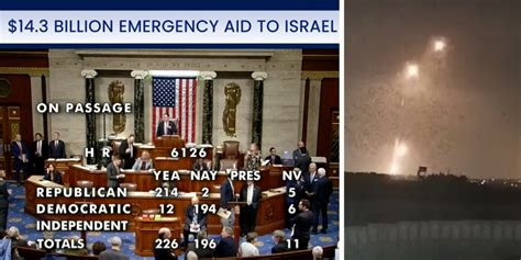 Breaking House Passes 14 3 Billion Standalone Israel Aid Bill Likely