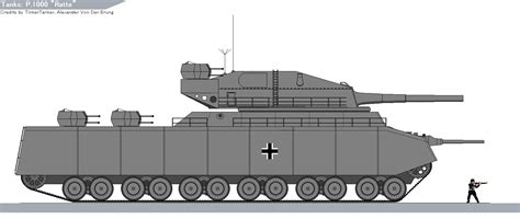 P1000 Ratte By Alexandervonderbrung On Deviantart