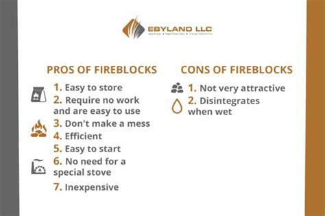 The Ultimate Guide To Wood Fuel Types - Ebyland LLC