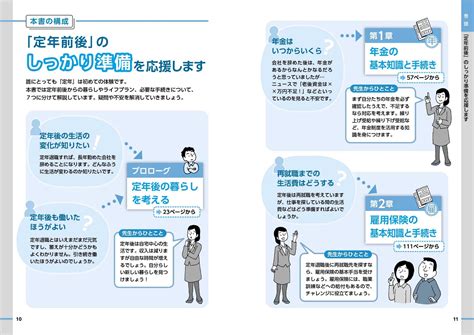 楽天ブックス 図解いちばんやさしく丁寧に書いた 定年前後の本 23～24年版 株式会社マネースマート 9784415332772 本