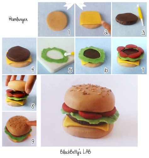 BlackBetty SLab Tutorial Hamburger In Pasta Di Zucchero Traktaties