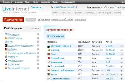 LiWiki : Сервис Дневников Live Internet / Приложения