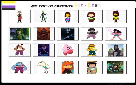 My top 20 favorite Non-Binary characters by alyssaloyd on DeviantArt