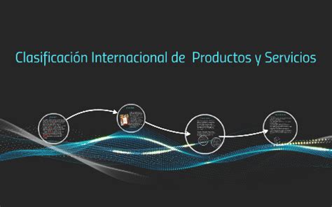 Clasificación Internacional de Productos y Servicios by tatiana machado