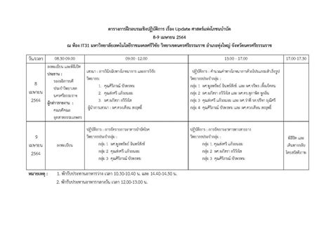 กำหนดการโครงการอบรมเชิงปฏิบัติการ Update ศาสตร์แห่งโภชนบำบัด คณะ