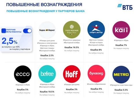 Преимущества зарплатной карты ВТБ - презентация онлайн