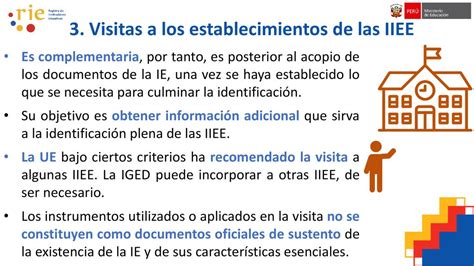 Tema Identificaci N De Iiee Ppt Descargar