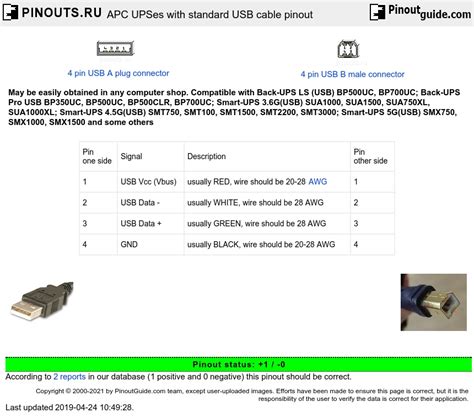 Apc Upses With Standard Usb Cable Pinout Signals