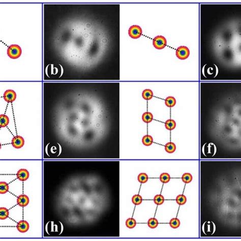 Typical Transverse Intensity Profiles Of Vortex Arrays With Distinct