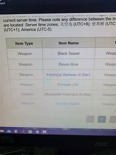 Alanachoos Unbelievable Luck How She Won Against All Odds