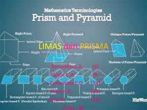 8 F Prisma Dan Limas Ppt