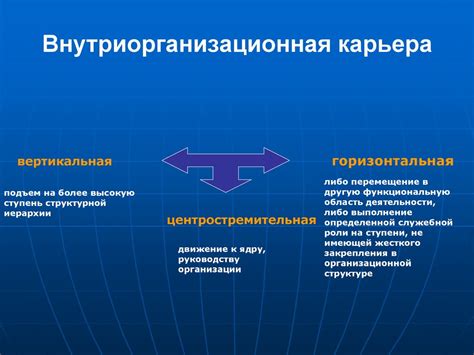 Профессиональное становление личности педагога - презентация онлайн