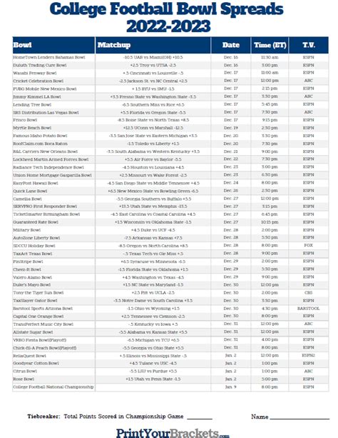 Bowl Games Schedule Printable