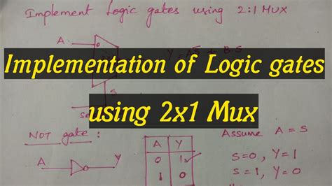 Implementation Of Logic Gates Using 2x1 Multiplexer Exploretheway