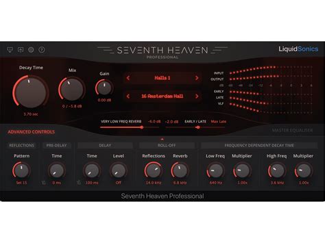 Review LiquidSonics Seventh Heaven Professional