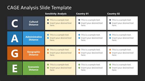 CAGE Analysis Slide Template & Slide Presentations