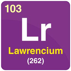 Lawrencium Element