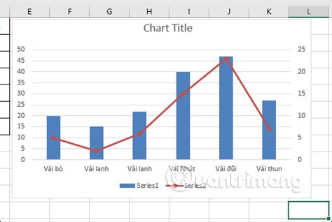 Cách Vẽ Biểu đồ đường Cột Trong Excel