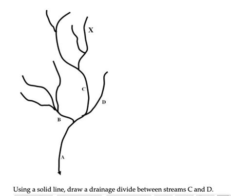 Solved Using a solid line, draw a drainage divide between | Chegg.com