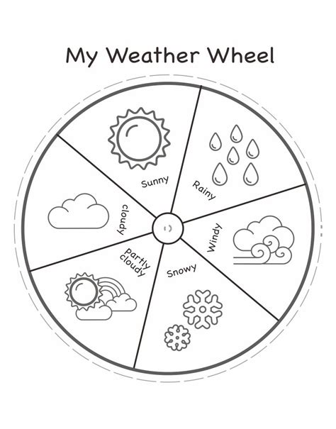 Weather Wheel 10 Free PDF Printables Printablee