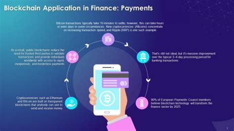 Blockchain Payment Processing Powerpoint Presentation And Slides Slideteam