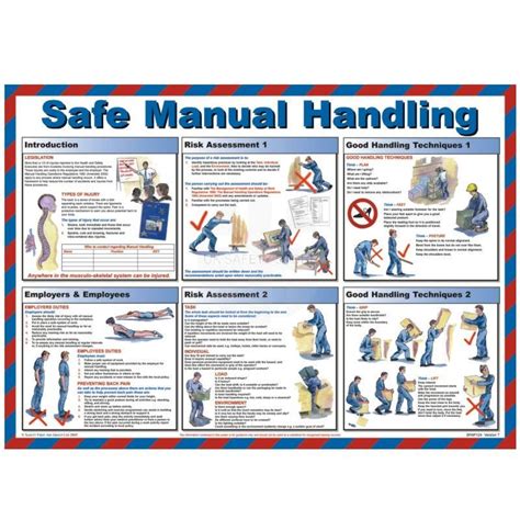 Manual Handling Safety Posters Porn Sex Picture