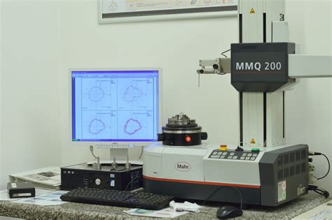measuring devices matro