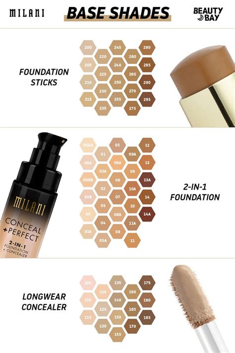 Milani Base Product Shades Explained Milani Foundation Shades