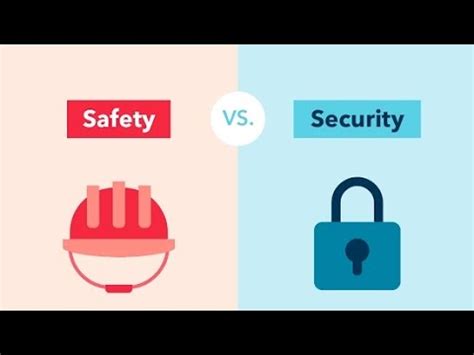 Safety Vs Security Youtube