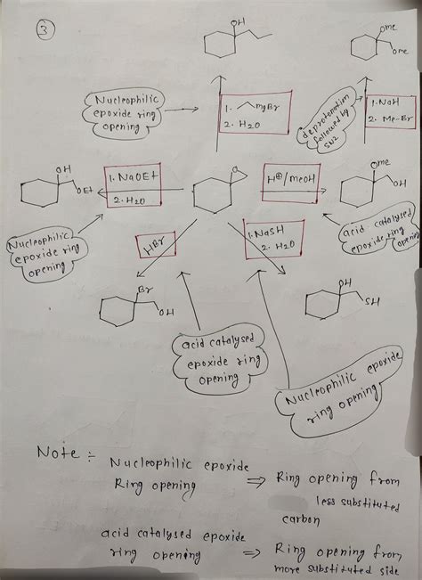 Solved Provide The Missing Reagents And Predict The Major Product For The Course Hero