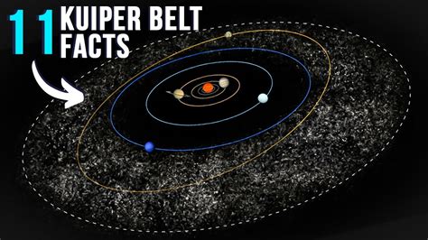 11 Facts You Need To Know About The Kuiper Belt Youtube