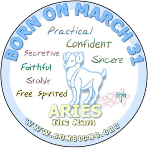 March 31 Zodiac Horoscope Birthday Personality - SunSigns.Org