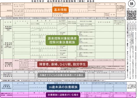 扶養控除等申告書 令和5年分